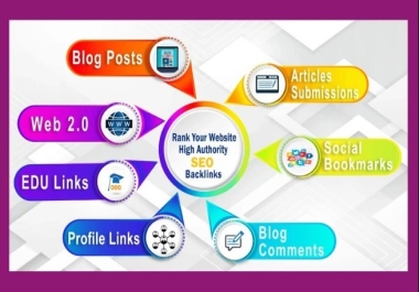 I will provide off page SEO 5 Guest post free backlink first order free