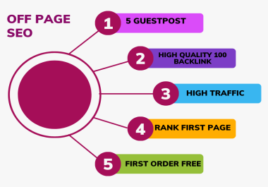 I will do full off page SEO and 5 Guest post free backlink first order free