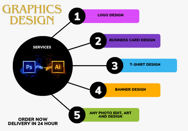 I am a professional expert Designer