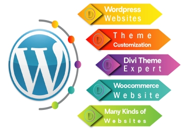 I will build a responsive wordpress website for your business