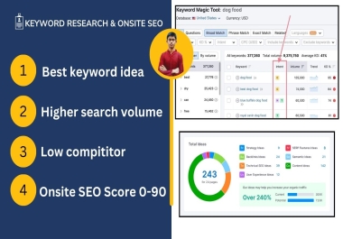 Best keyword research and Onsite SEO Service