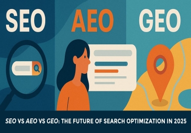 COMPLETE SEO AEO GEO SERVICE IN ONE POWERFUL PACKAGE