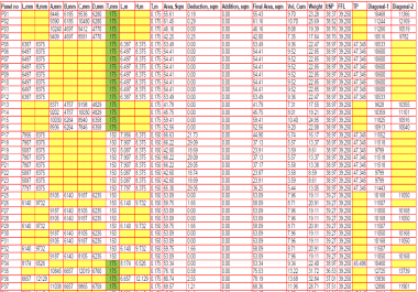 I will conversion of hard copy to digital ms office