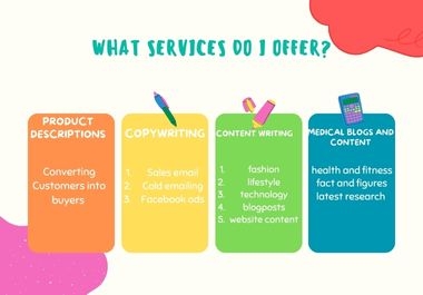 Medical content writer Copy writer Product descriptions Sales email Content creation