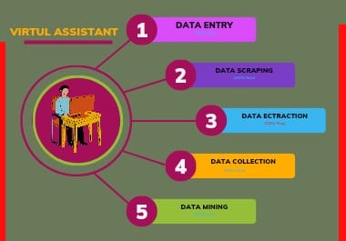 I will do fast accurate any kind of data entry work.