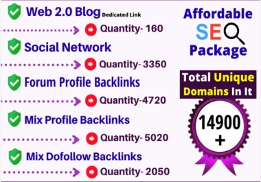 Backlinks mix Web Dedicated Link