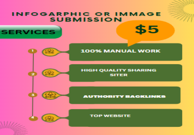 I will do infographic and image submission backlinks