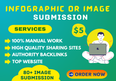 50+ Image or Infographics Submission Backlinks On High DA PA Sites Manually.
