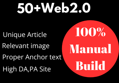 I will create 50+ high quality web 2.0 backlinks for your website.