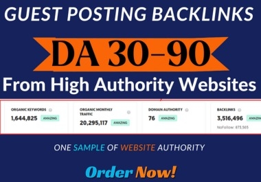 I will do 12 guest post backlink with seo article at higher da sites