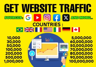 Get 10000 or more Traffic from multiple countries to your website url