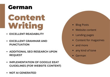 I will write your blog post,  article or website content