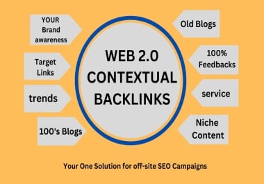 Manual Web 2.0 Backlinks with High DA,  Dofollow Backlinks for Google Ranking