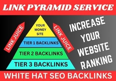 Exclusive Offer-140+ Backlinks 3-Tier Link Pyramid manually Do Safe SEO Increase Google rank