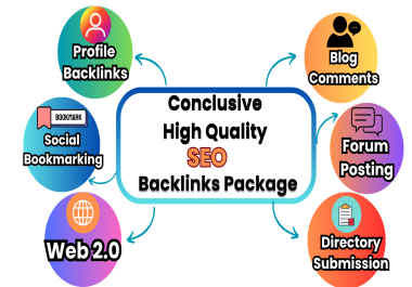 Rank your site in Google Top 1 with my powerful Backlinks manual work and white hat SEO Strategy