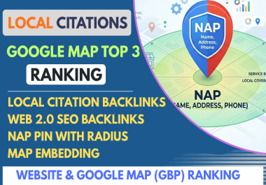 monthly local SEO citation Backlinks for google gbp ranking