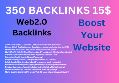 Get High-Quality Web 2.0 Backlinks to Skyrocket Your SEO Rankings 100 Manual & Google-Friendly