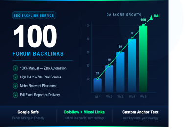 I'll Build 100 Forum Profile Backlinks Manually - Real Sites,  Real Authority,  Real Results