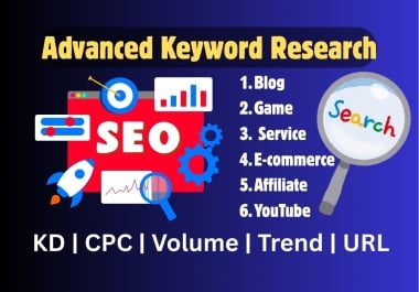 I will do Advanced SEO Keyword Research 25- 50 for Fast Google Ranking