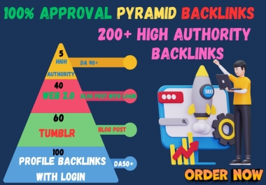Powerful link Pyramid SEO Any Site With Multi Tier Backlinks Service
