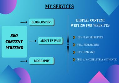 I will write 100 Humanize SEO content for you