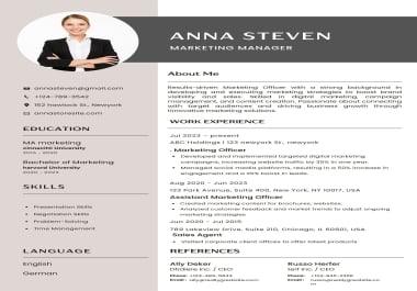 Create Superb CV or RESUME For You