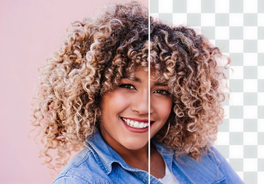 I will provide a Full Pack of 20 Professional Image Edits