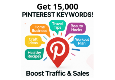 15K+ High-Converting Keywords Ideal for Blogs,  E-commerce & More