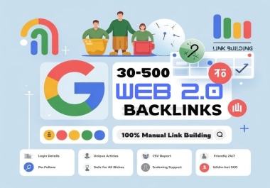 I will create high authority Web 2.0 backlinks with unique content for SEO ranking