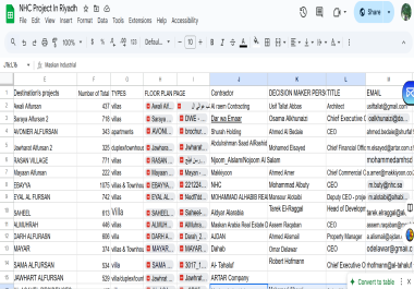 Expert Data Entry & Lead Generation Specialist with Digital Marketing