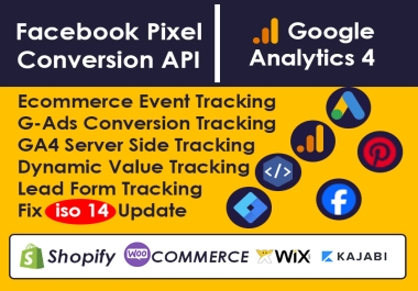 Meta Facebook Pixel Conversion API GA4 Server Side Tracking with GTM