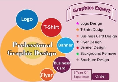 Creative T-Shirt,  Logo,  and Business Card Design Professional Graphic Design