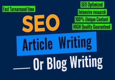 I will write a 1000-word SEO optimized blog post for your website
