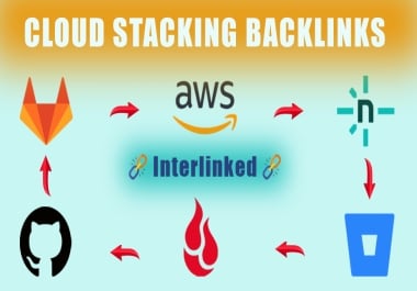 Ultimate Authority 6 Cloud Stacking Backlinks 2.0 - Elite High DA Dofollow Link Building Package