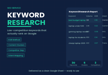 I will do KGR keyword research with content clusters and competitor gap analysis for your website