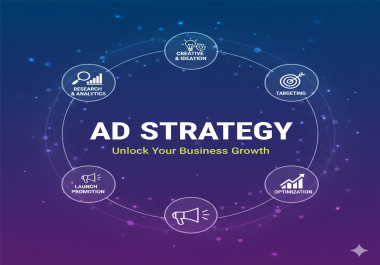 Performance-Based Social Media Advertising Expert