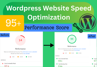 WordPress Website Speed Optimization 96+ score with GTmetrix + PageSpeed Proof Result
