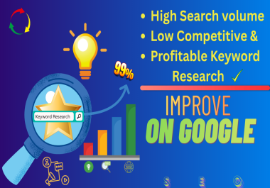 I will do research profitable keyword for your website to rank on Google