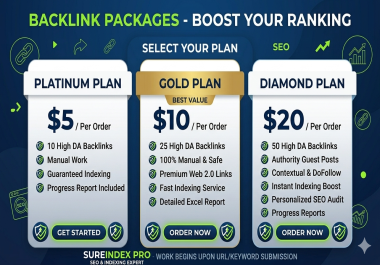 I will write high quality and SEO optimized articles