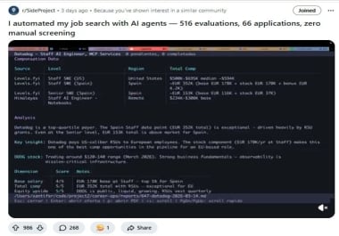 I will do organic reddit SEO post to promote brand business website link,  ai app book saas product