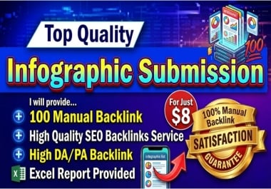 100 High-Quality Infographic Submissions Backlinks