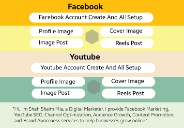 I Will Build Your Online Business Presence