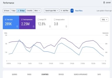 Off-Page SEO & Quality Link Building Services