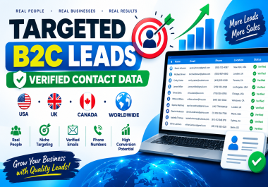 B2C lead generation, 50 lead generate