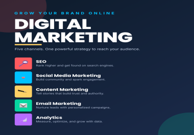 I will provide advanced SEO keyword research with KGR,  Ahrefs and Semrush