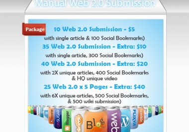 provide Manual Web20 Blog Writing and Submission Service