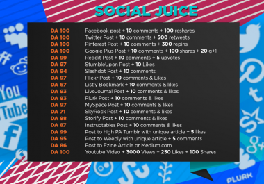 Build 80,000+ Blog comments backlinks,  this will improve link