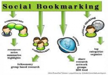 I will give you 100 ApproveSocial Bookmarking Backlinks