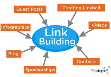 100 Manual And white hat SEO Link Building work