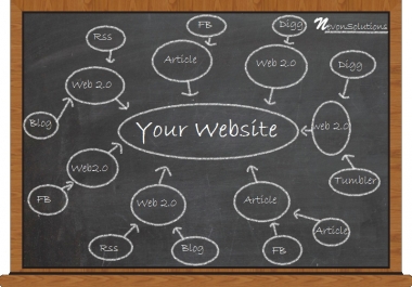 i will give you PR3,  3xPR4,  4xPR5 and PR6 permanent link